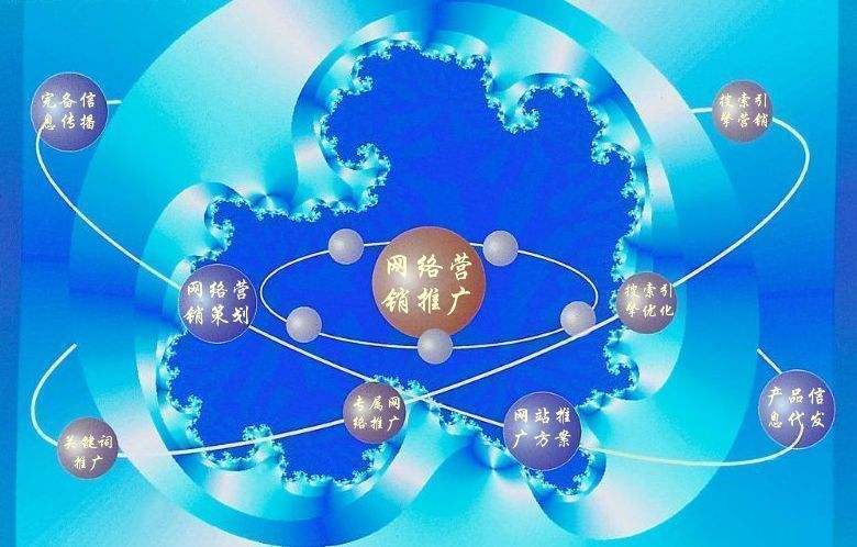 岱岳新媒体运营企业需要掌握的网络推广技巧有哪些